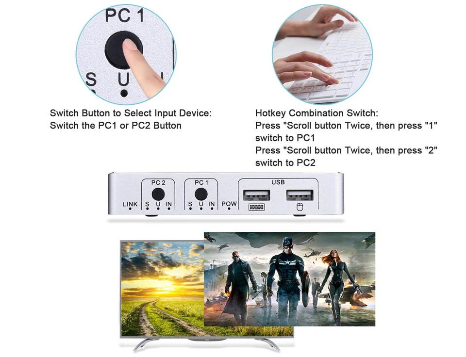 2020 4K 60Hz KVM Switch HDMI 2 Port HDMI KVM Switch USB  PC Computer KVM Switch Keyboard Mouse Switcher Box for Laptop,PS4,Xbox