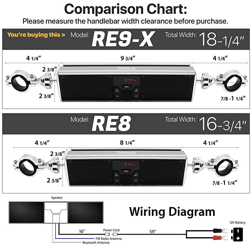 RE9X Waterproof Bluetooth Motorcycle Stereo Speakers 78125 in Handlebar Mount MP3 Music Player Audio Amplifier System ATV 4Wheelers USB AUX FM Radio