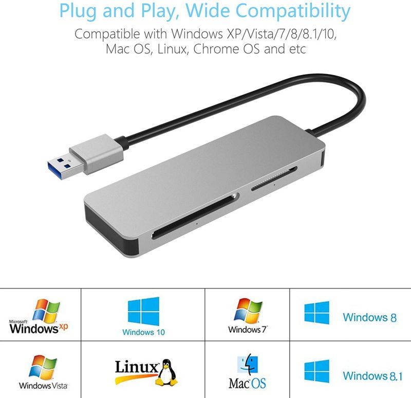 Cateck USB3.0 Card Reader, 6 in 1 Aluminum Card Reader, USB 3.0 (5Gps) High Speed TF/SD/MS/M2/XD/CF Memory Card Solt Combo Adapter, Compatible with Windows XP/Vista / 7/8 / 8.1/10, Mac OS, Linux,