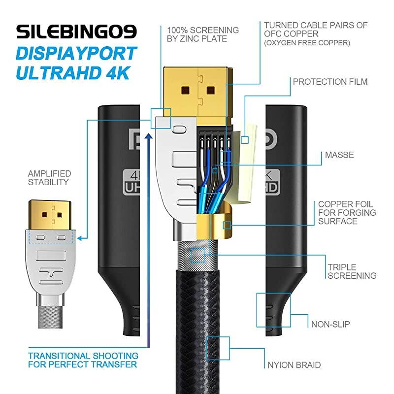 Displayport to HDMI  Nylon Braided 3FT 4K UniDirectional DP to HDMI Cable Compatible with Most Monitors