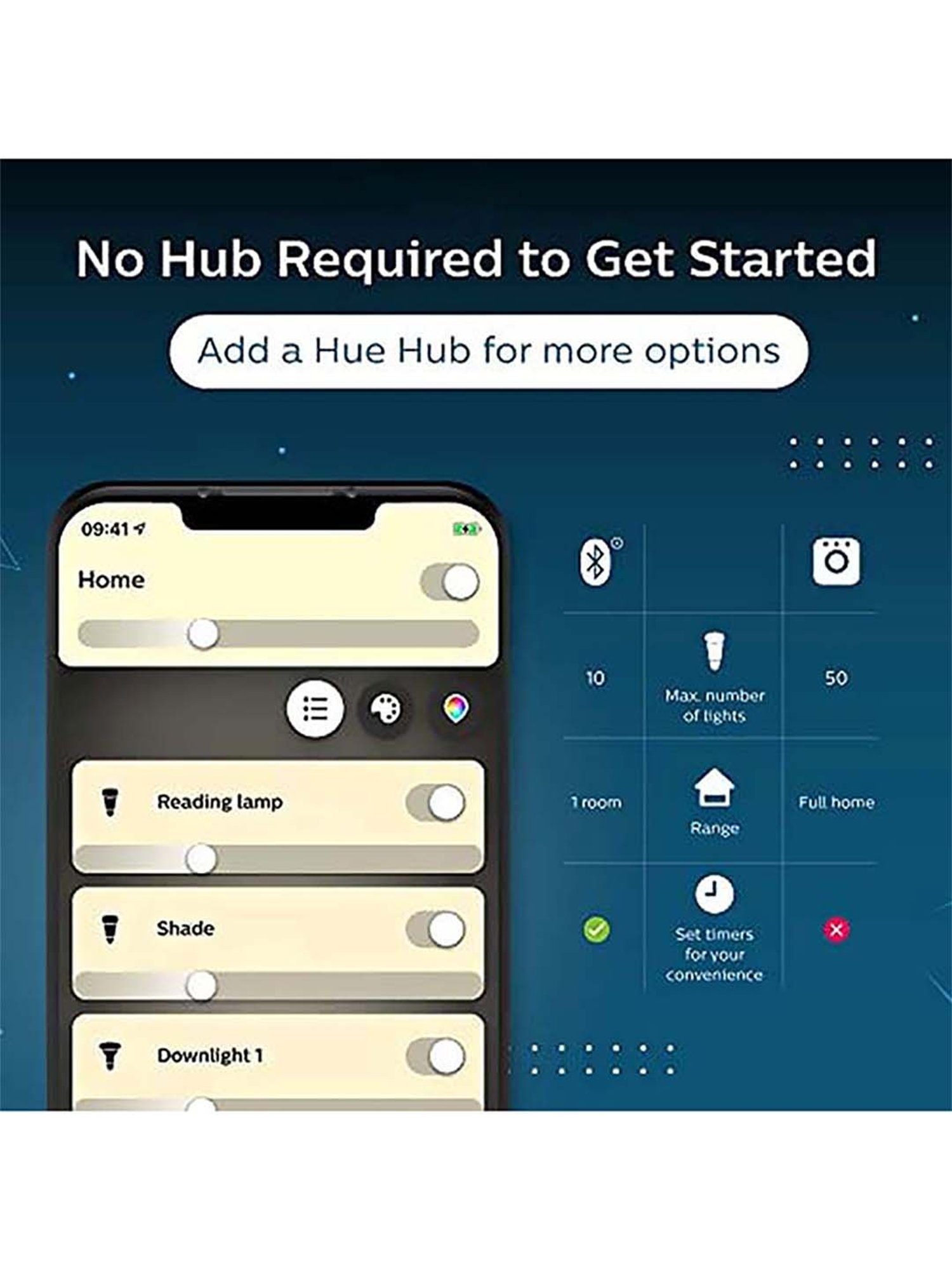 Philips Hue Go 7602031I6 Portable Dimmable WiFi LED Smart Table Lamp With Bluetooth (White)