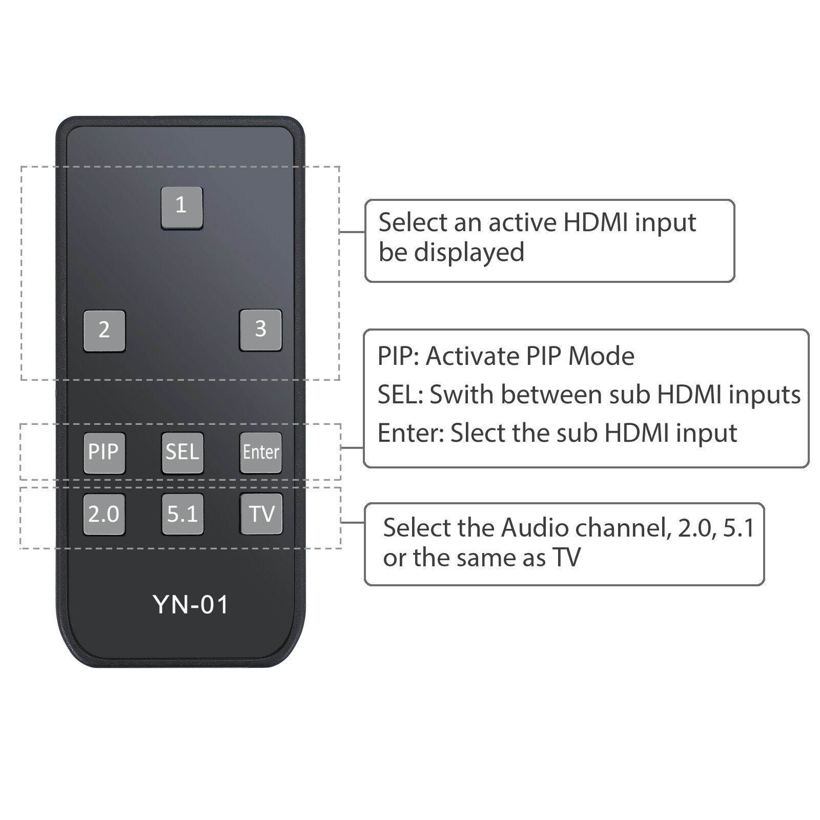 3x1 HDMI Switch Audio Extractor Converter Analog Toslink SPDIF 4K 3D 1080P