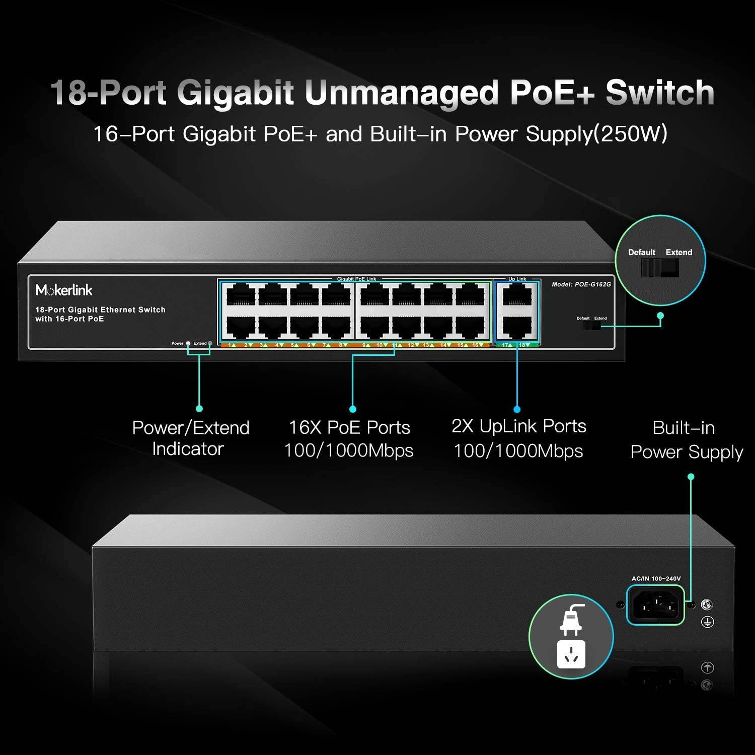 MokerLink 16 Port Gigabit PoE Switch, 2 Gigabit Uplink, 250W IEEE802.3af/at, Rackmount Unmanaged Plug and Play Ethernet Switch
