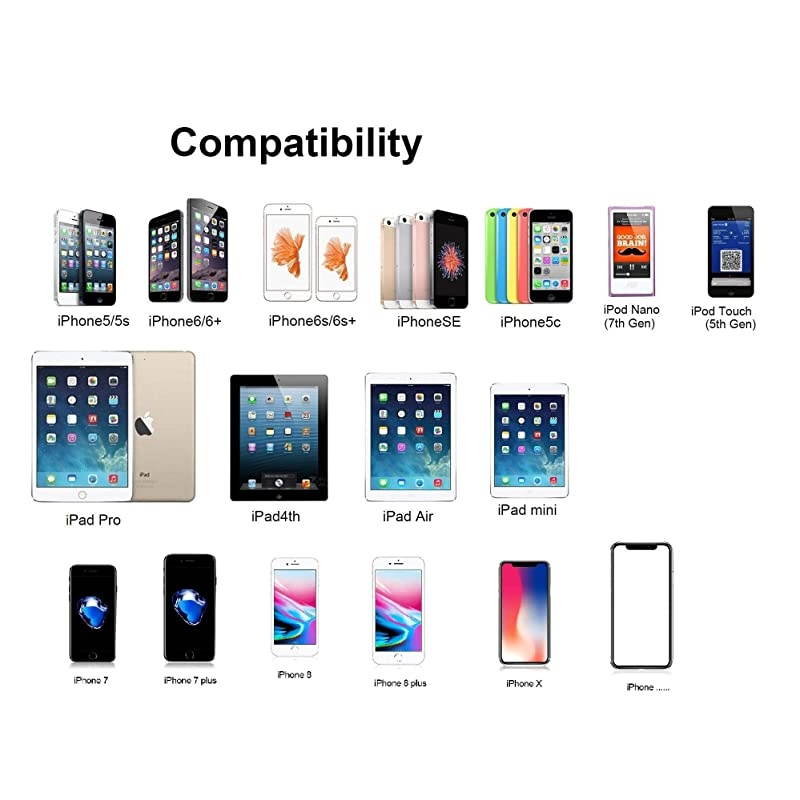 Nylon Braided Lightning Cable  1FT Short Charging and Sync Cable for Apple iPhone Xs MAXXSXRX 8 Plus 7 Plus 6S 6 Plus 5S SE iPad Pro Air Mini 234 97 105 129 inches 2019 2018