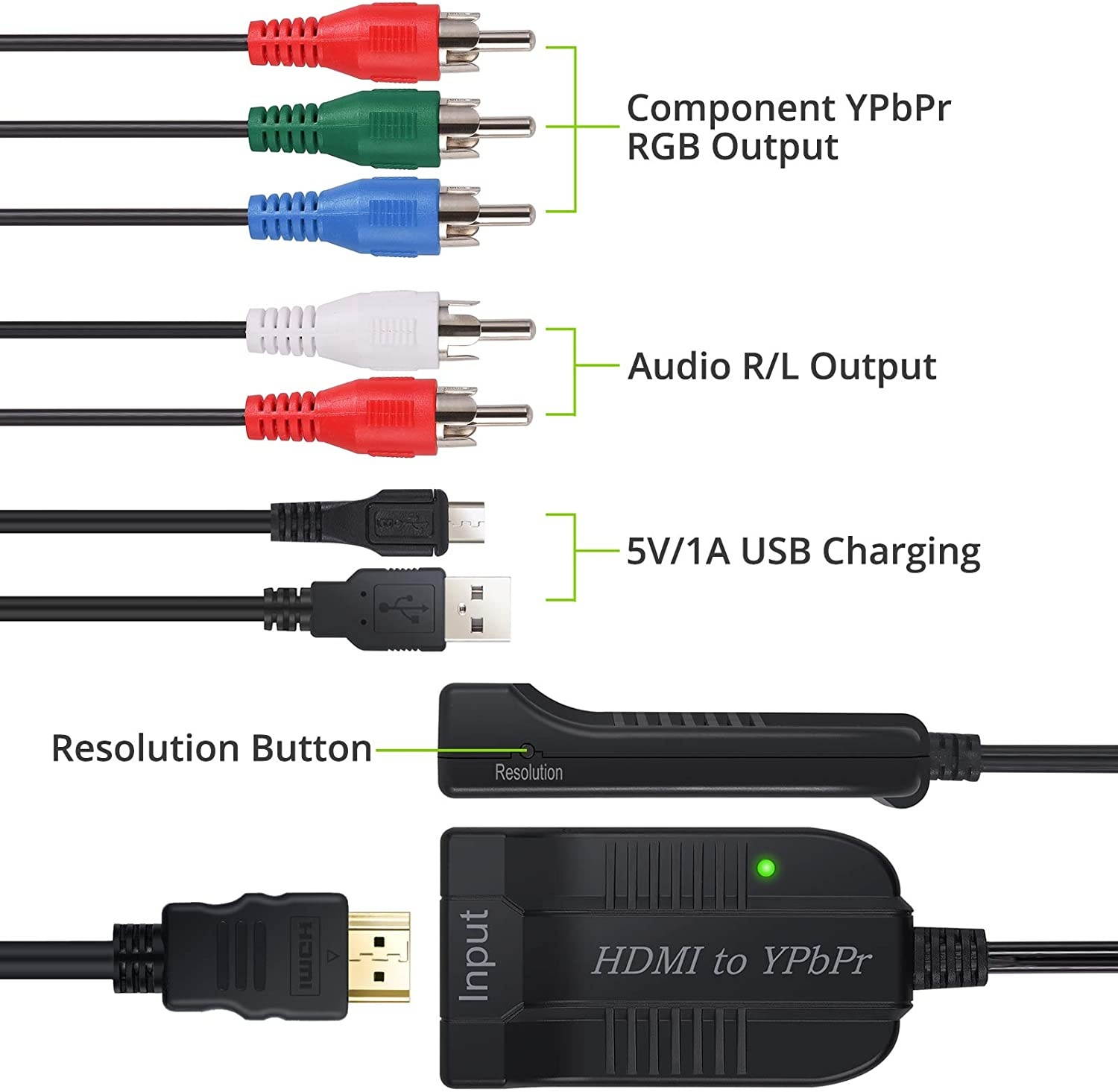 LiNKFOR HDMI to Component Converter Scaler with 60cm 1080P YPbPr Cable HDMI to YPbPr Converter Convert hdmi to Component HDMI to Video Converter HDMI to 5RCA RGB Converter