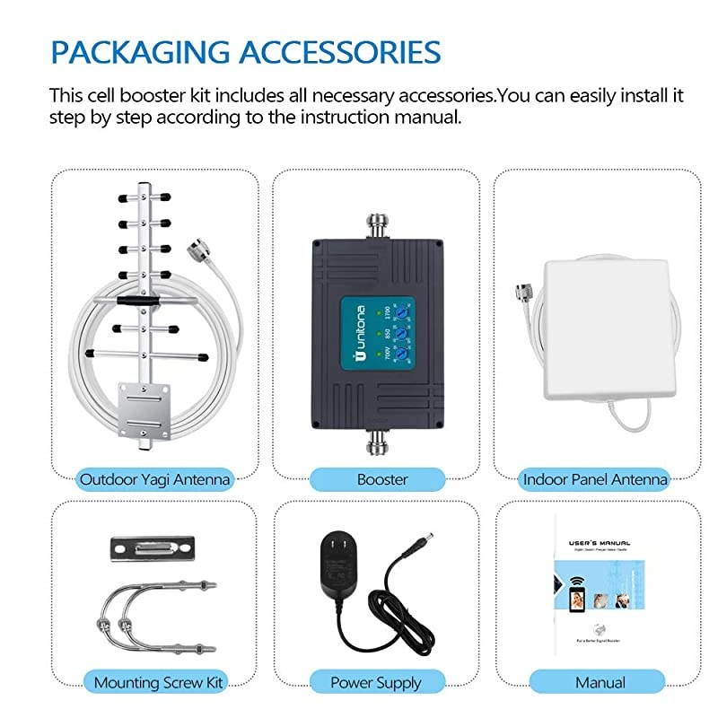 Quick Charge 3.0 Certified for LG G6, V20, G5, Quick Wall Adapter with USB C Cable - White