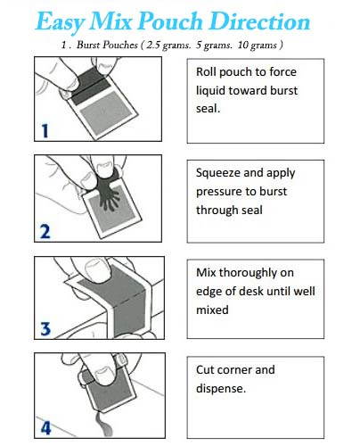 Clear Epoxy, High Impact, Low Viscosity Adhesive for Fiber Optic Assembly, Small Potting & Sealing Applications, Multimode & Single Mode Connectors, 2 Part, AA-BOND F113, 5gm pouch