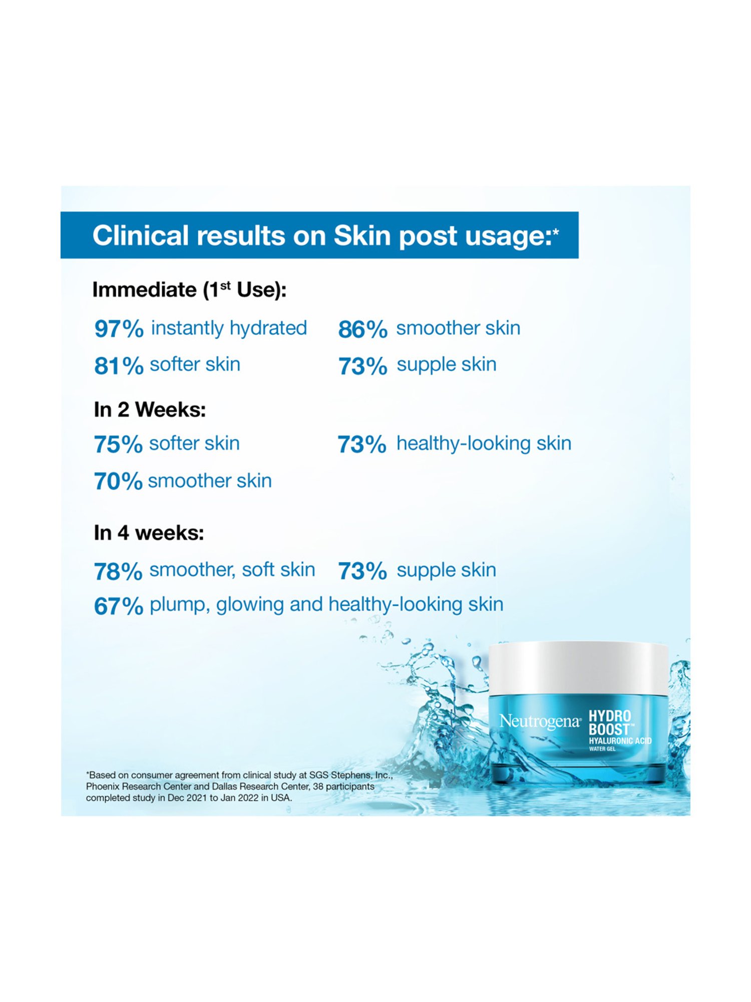 Neutrogena Hydro Boost Water Gel Refill - 50 gm