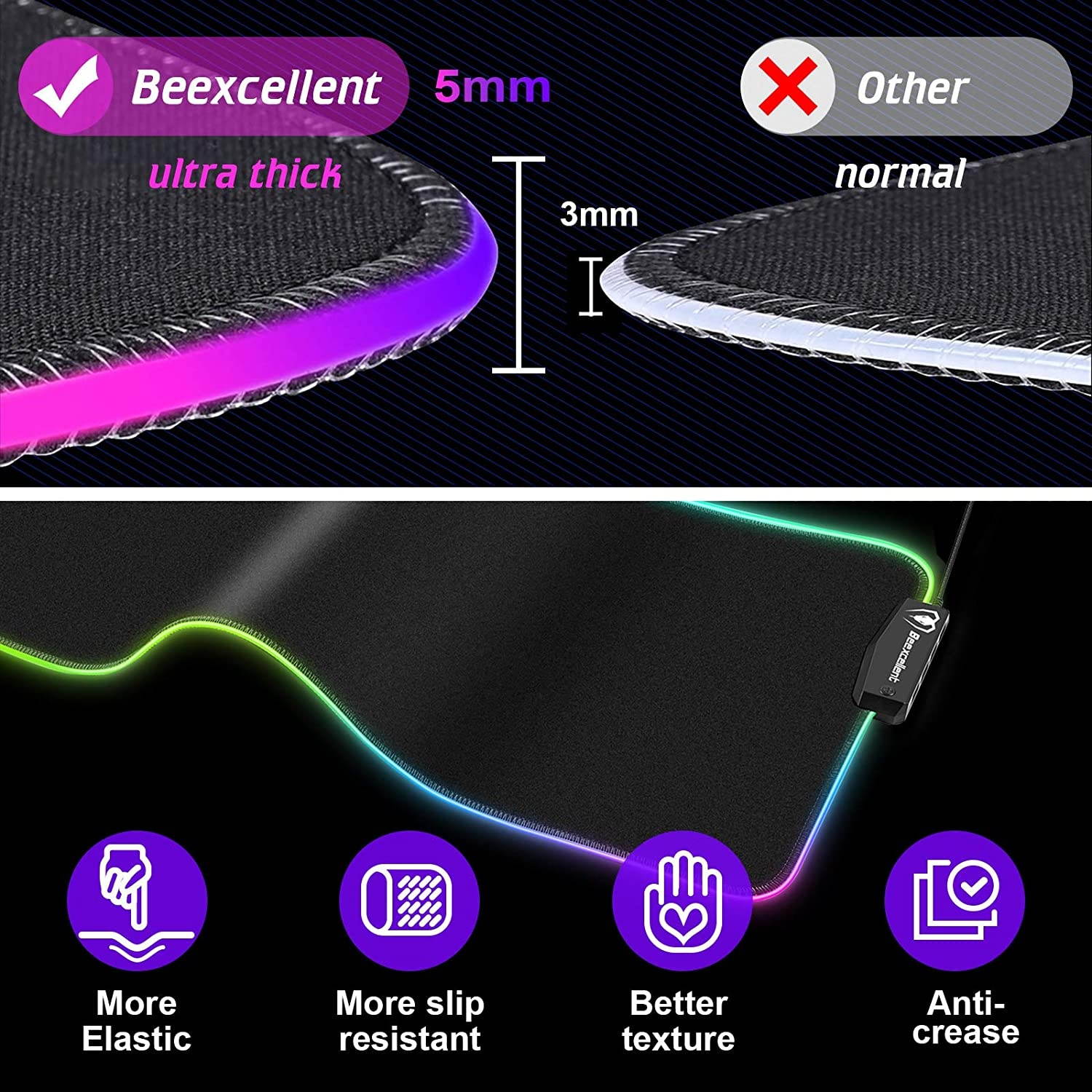 RGB Gaming Mouse Pad, 14 Lights Modes with 4 USB Ports Ultra-Large Size Soft Extra Extended Mousepad, Anti-Slip Rubber Base Computer Keyboard Mat 31.5X 11.8in
