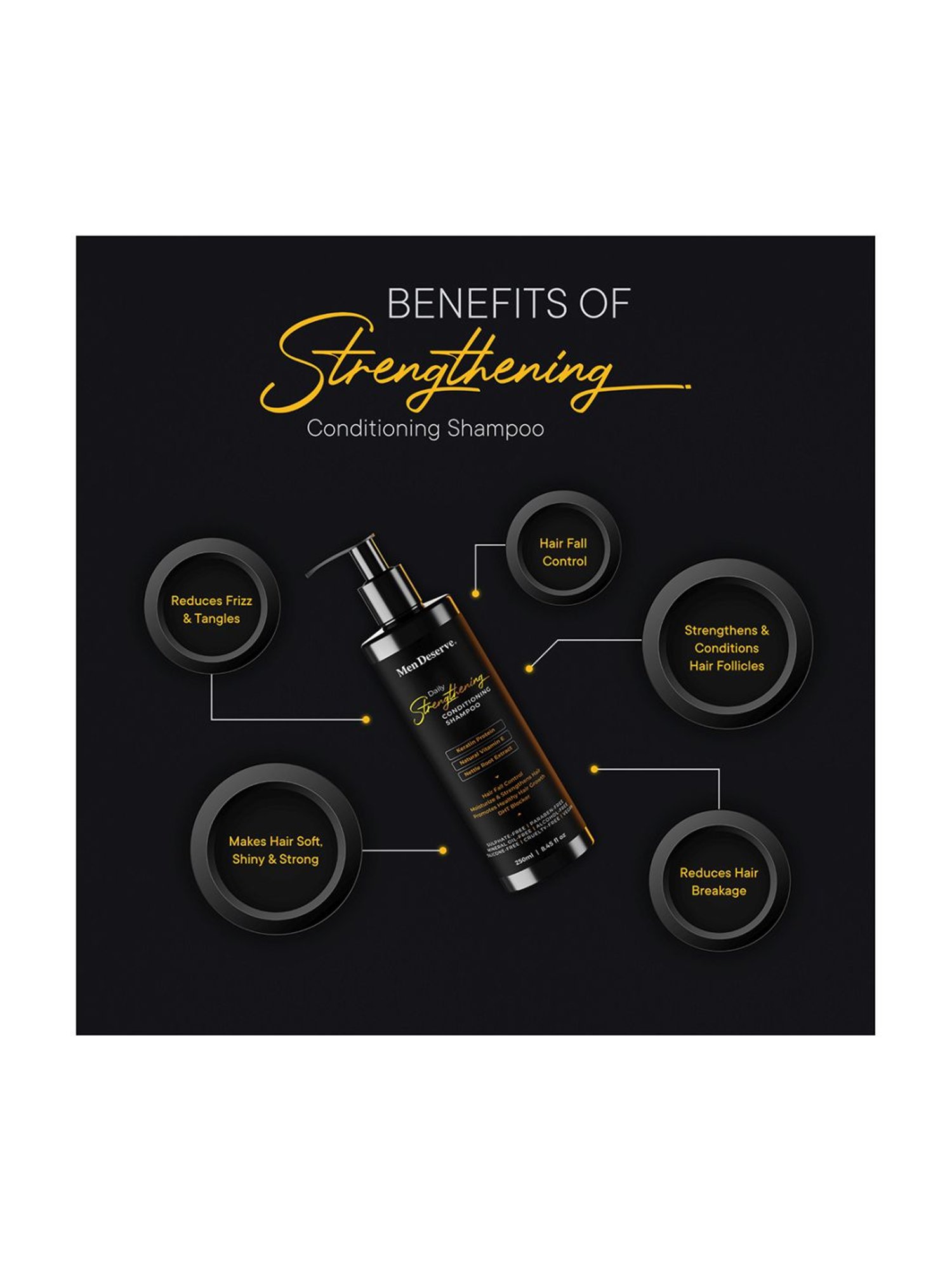 Men Deserve Daily Strengthening Conditioning Shampoo for Men - 250 ml