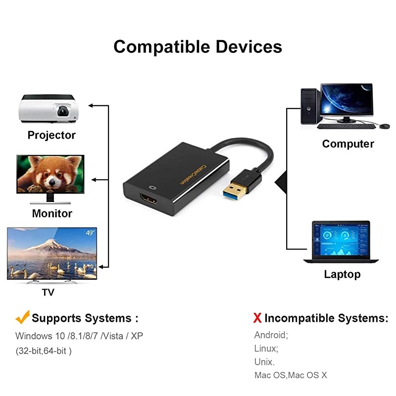 USB 30 to HDMI Adapter DisplayLink USB External Display Graphics Adapter Compatible with Windows 10 8 81 7 Vista XP Black