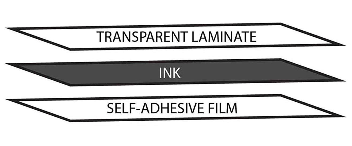 RUSSIAN KEYBOARD STICKERS WITH TRANSPARENT BACKGROUND WITH GREEN LETTERING FOR COMPUTER LAPTOPS DESKTOP