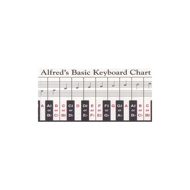 Alfred Keyboard Chart 88-Key Foldout Chart