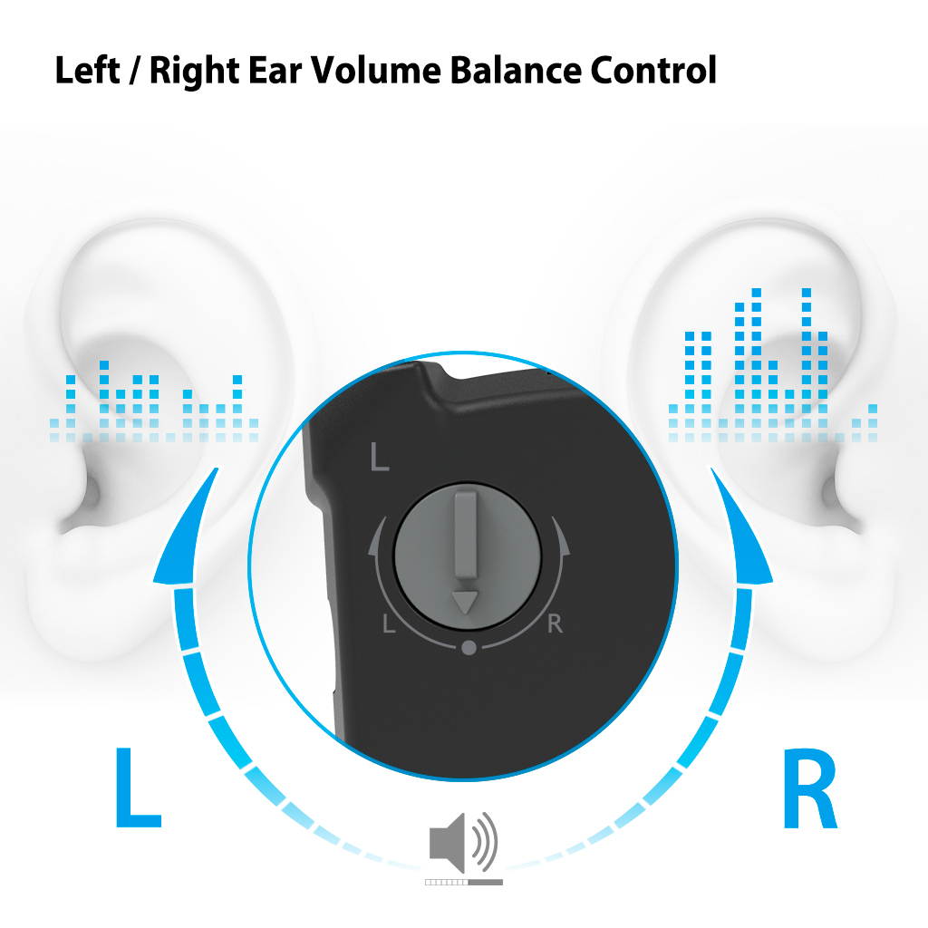 Avantree Digital Wireless Headphones Set for TV Watching for Seniors & Hearing Impaired, High Volume Left, Right Ear Balance, Awareness Monitor, Hearing Aids Earbuds Support via Telecoil - HT380