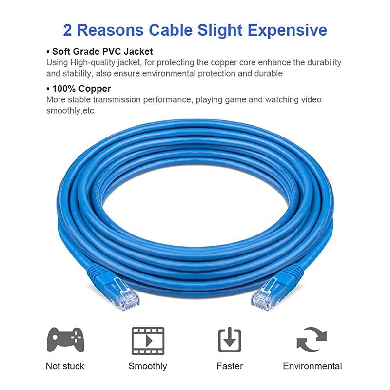 CAT-6 Snagless Ethernet Patch Cable 2-Meter (6.5feet) Blue, CAT-6 LAN Cable for Internet Connection, PC, Laptops, Servers, Printers, Routers, Switch Boxes, POE Device, Xbox, PS4, PS3, PSP