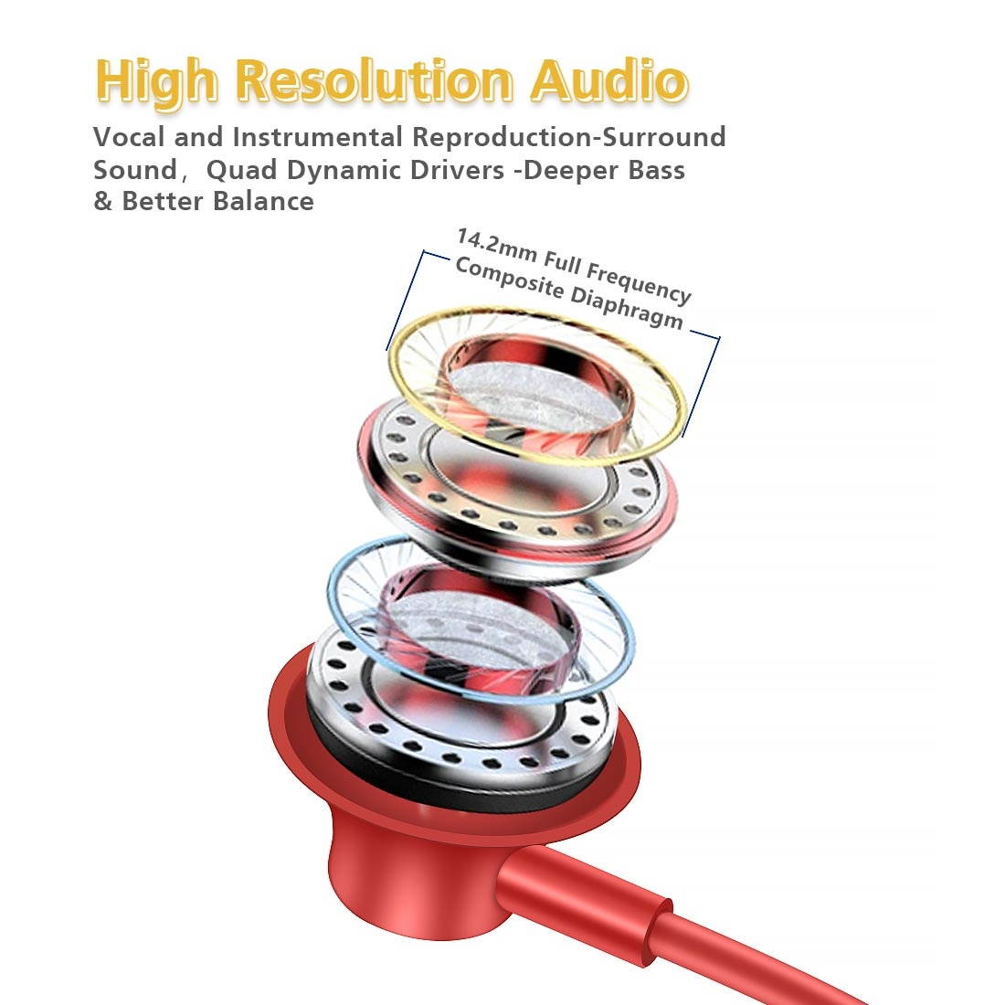 AGVEE 32Bit 384Khz Digital USB-C Headphones, Type-C Earbuds Active Noise Cancelling in-Ear Wired Earphone with Mic for Samsung S21 S20, Note 20 10, iPad Pro 2020 2018, Pixel 5 4 3 2 XL, Red