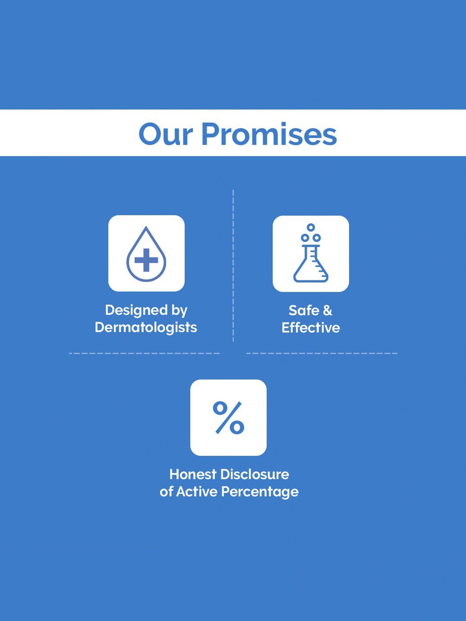 The Derma Co 1% Salicylic Acid Daily Exfoliating Body Wash - 250 ml