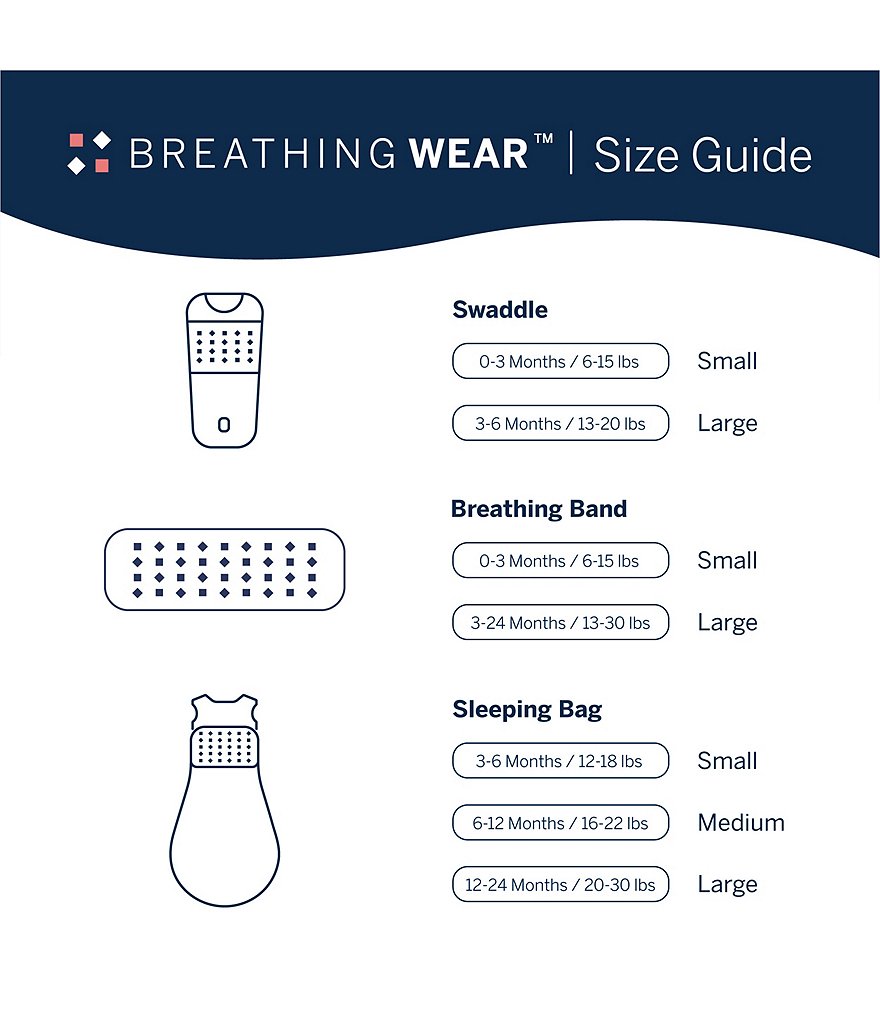 Nanit Baby 3-24 Months Breathing Wear Sleeping Bag