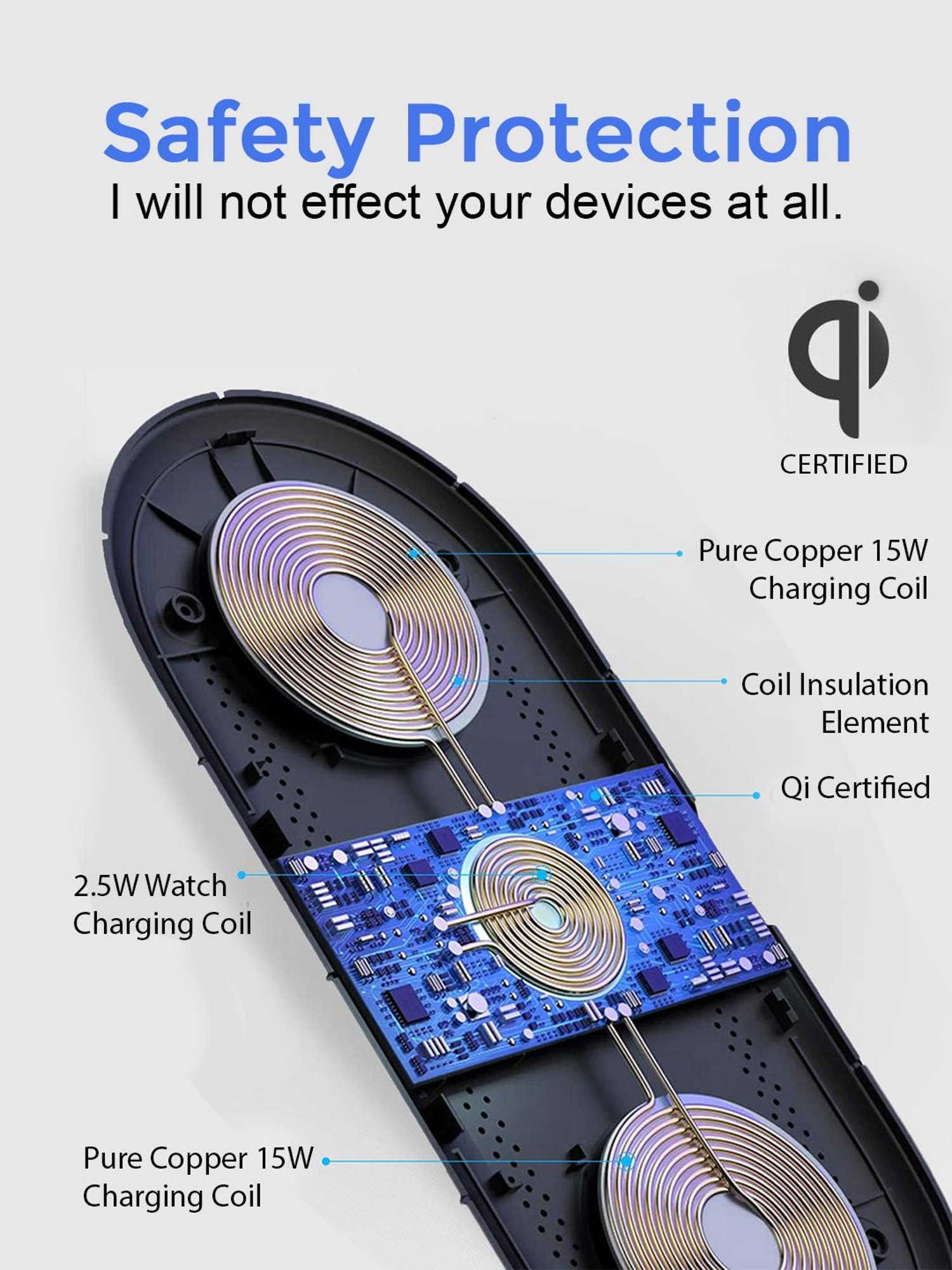 Stuffcool Nuevo PD20W Smallest Wall Charger for Latest iPhone 15,14,13,12 (Blue)