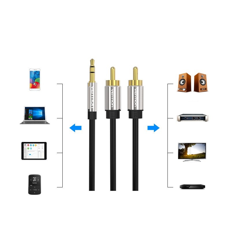 BCF 3.5mm Stereo to 2RCA Audio Cable Speaker Cable for Computer PC DVD TV Phone Tablet 5M