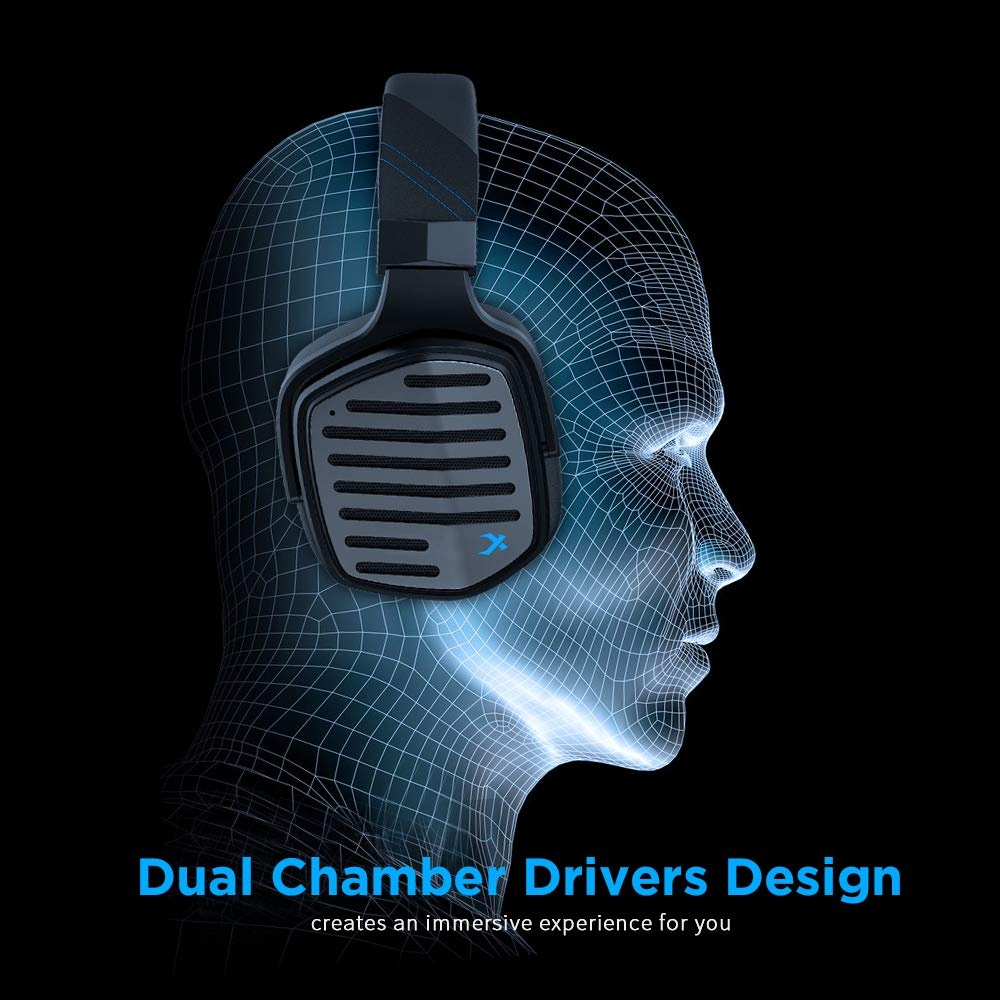 G02 2.4GHz Wireless Gaming Headset with Base Station, Gaming Headphones with Detachable Unidirectional Microphone Compatible for PS5, PS4, PC, Wired Mode Compatible with Wireless Controller