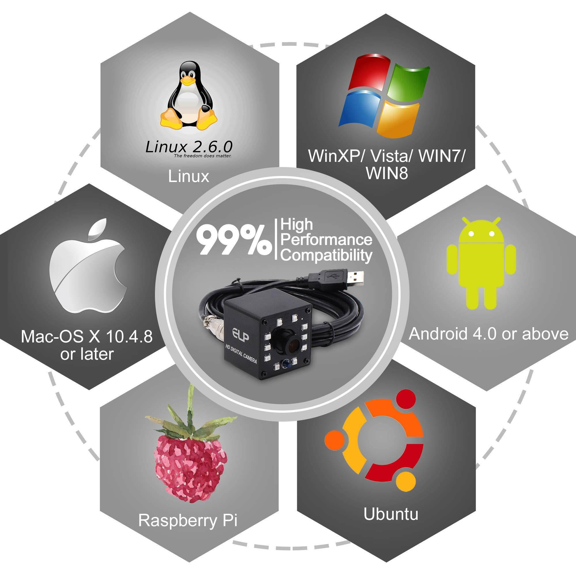 2MP HD Web Camera Night Vision Webcam 1080P Mini Monitor USB Camera Module Infrared CMOS Webcamera Full HD 2MP 60FPS Video Industrial Camera 10pcs Ir LED