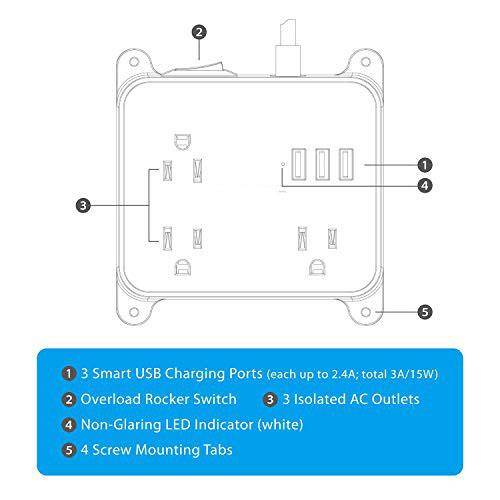 Power Strip with USB  Wall Mountable Outlet Extender with 3 USB Ports 3 Widely Spaced Outlets Flat Plug 45ft Extension Cord for Cruise Ship Hotel Nightstand Office Black
