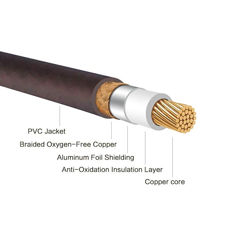 1ft 2 Male to 1 Female RCA Y Adapter Splitter Connector 2 Pack 2 Male to 1 Female2M1F