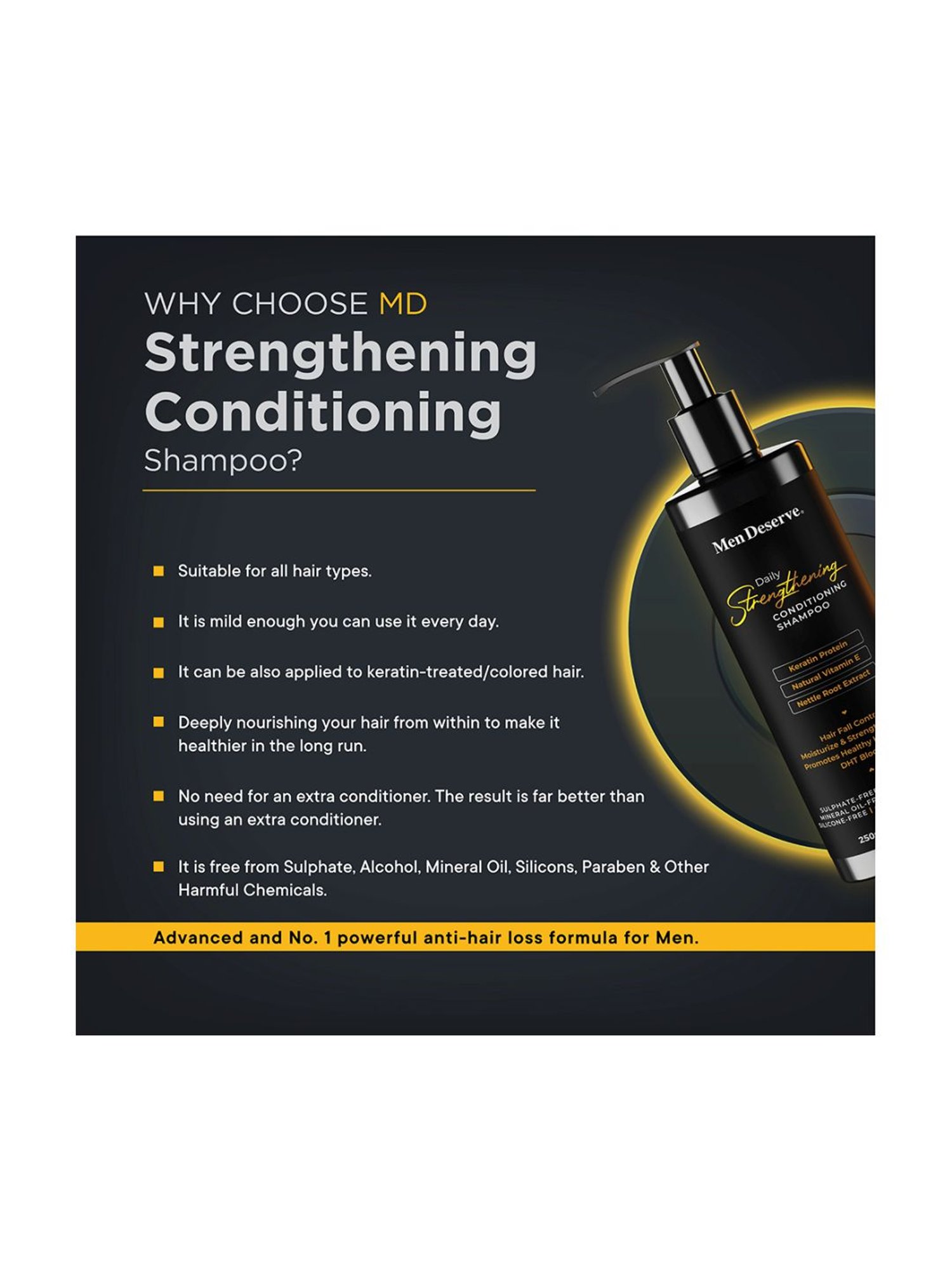 Men Deserve Daily Strengthening Conditioning Shampoo for Men - 250 ml