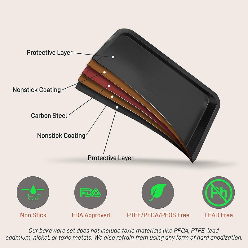 Naturals Aluminum NonStick Baker's Quarter Sheet 2 Pack