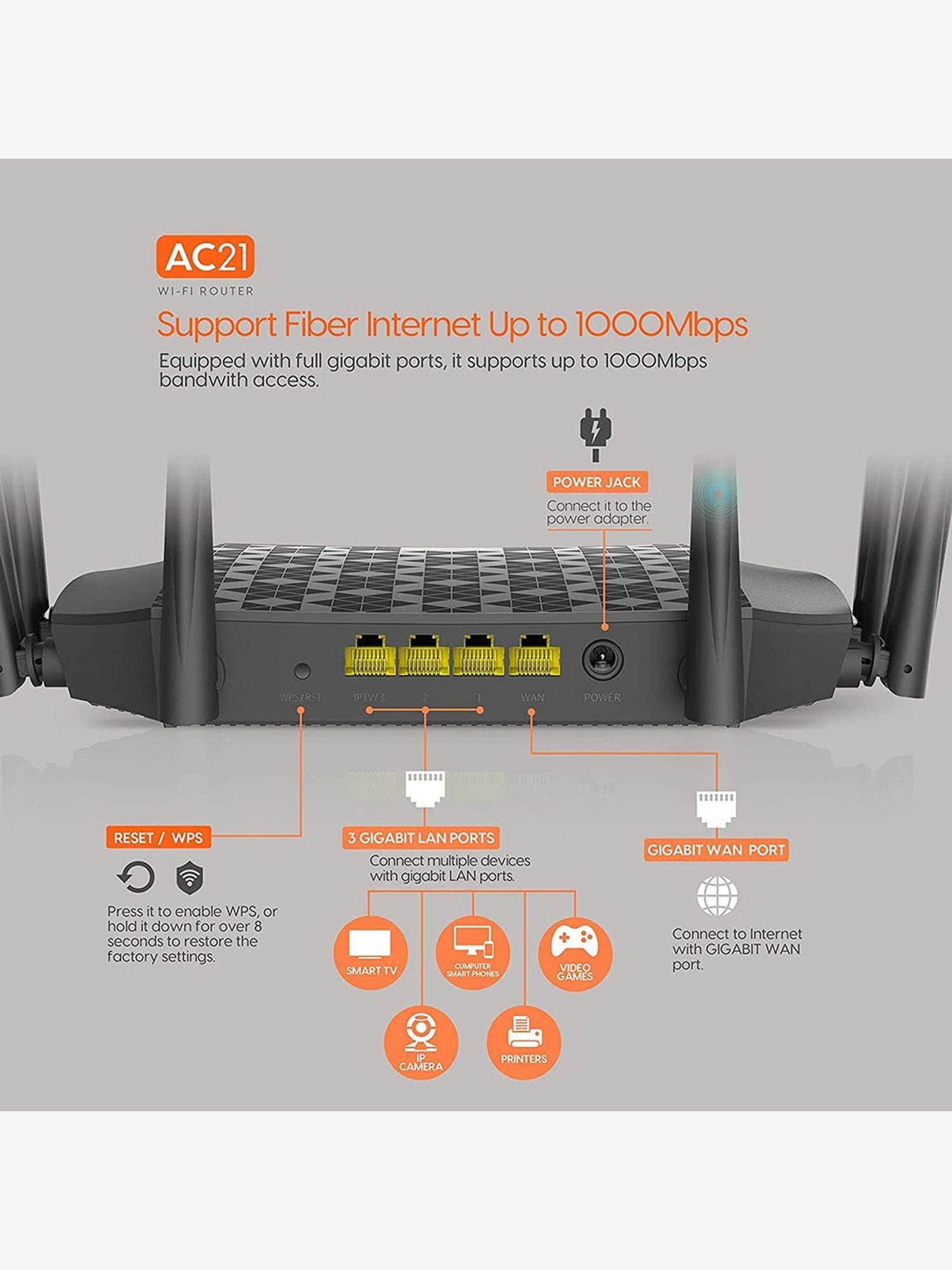 Tenda AC21 AC2100 Dual Band Wireless Gigabit Router (Black)