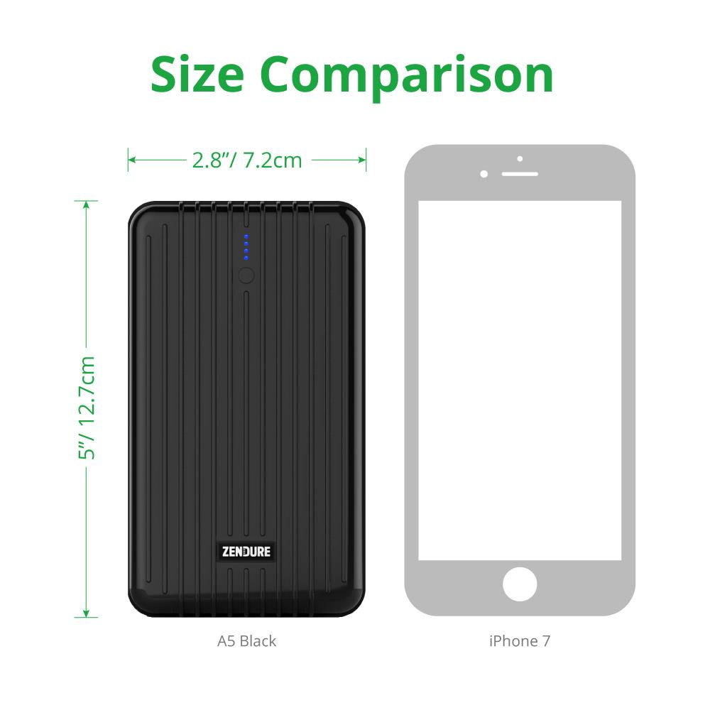 Zendure A5PD Portable Charger (16,750 mAh) - Black
