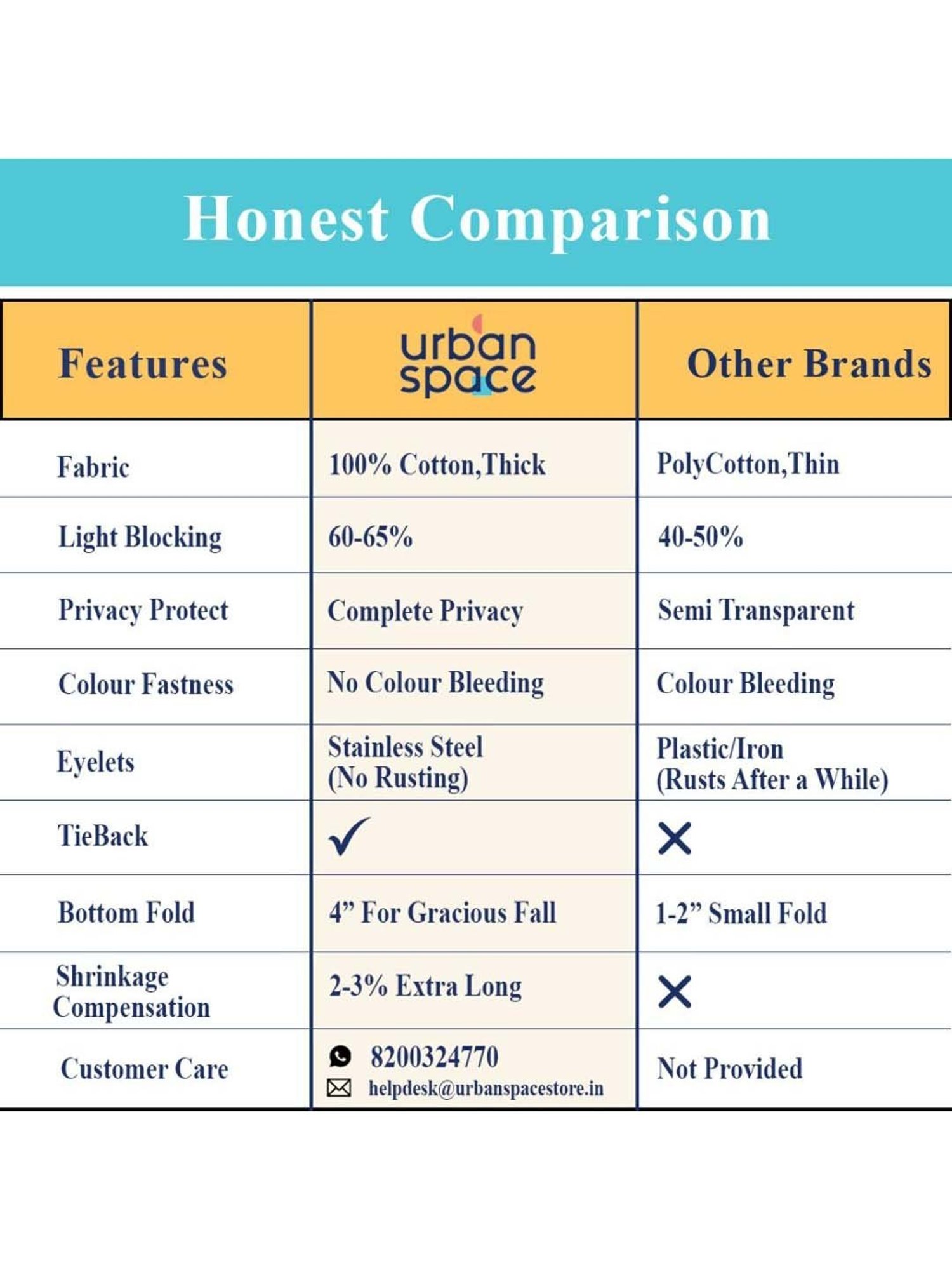 Urban Space Grey Cotton Door Curtain With Tieback & Eyelet