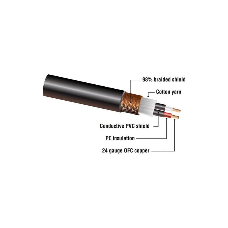 Studio Elite 4000 Series XLR M to XLR F Microphone Cable - 20' (6.1 m)