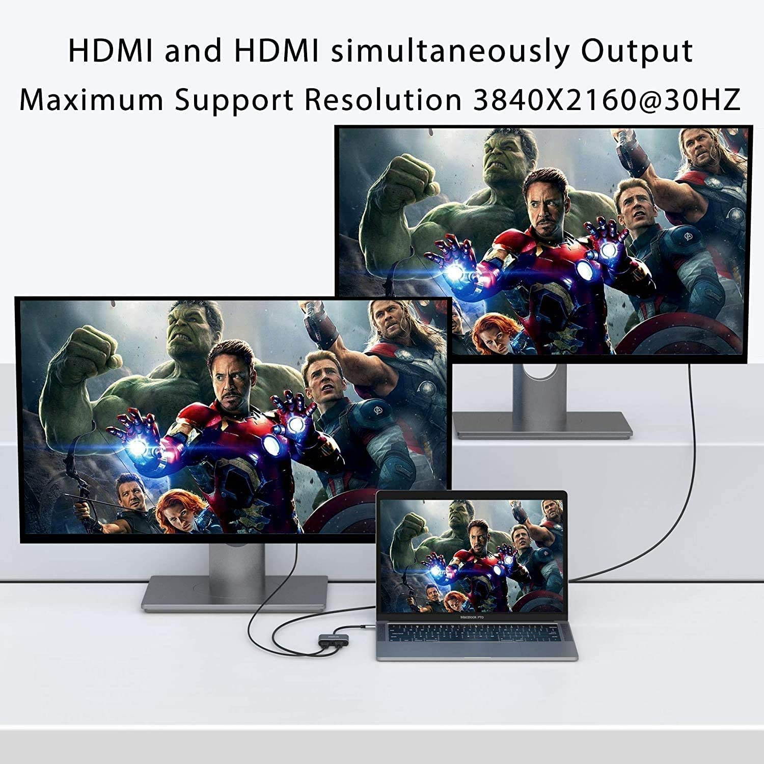 USB C to Dual HDMI Adapter,USB C to HDMI Adapter Type Thunderbolt 3 HDMI Dual Monitor Adapter for MacBook/MacBook Pro 2020/2019/2018,MacBook Air 2018 Surface Pro etc