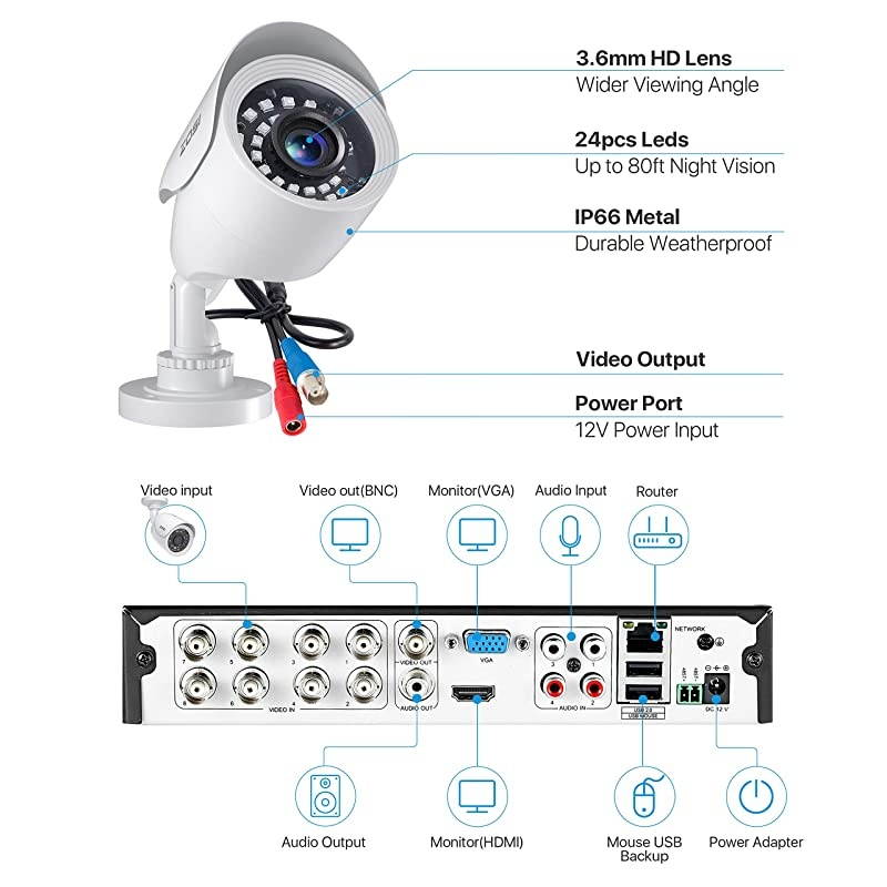 H.265+ Full 1080p Home Security Camera System Outdoor Indoor, 5MP-Lite CCTV DVR 8 Channel and 4 x 1080p (2MP) Day Night Vision Weatherproof Surveillance Bullet Camera, Motion Alerts (No HDD)