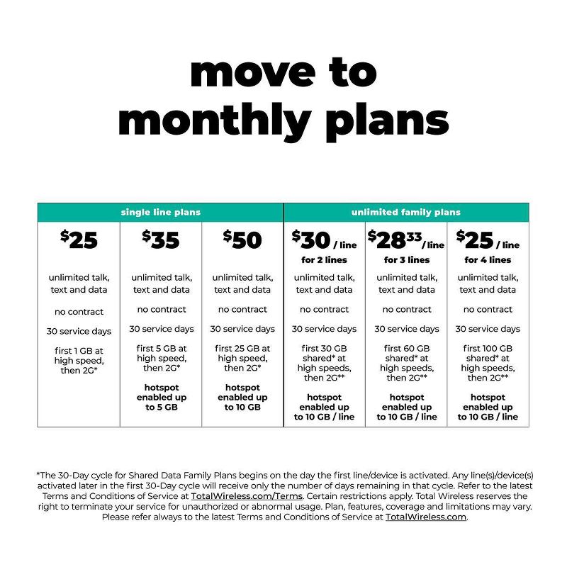 Total Wireless Prepaid Smartphone A1 CDMA (16GB) - Black