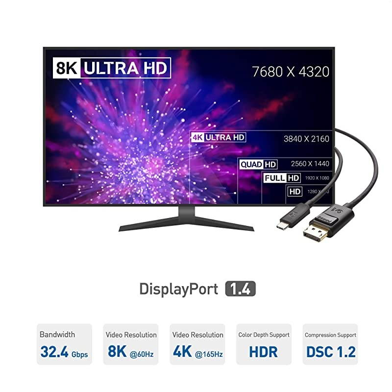 USB C to DisplayPort USBC to DisplayPort USB C to DP Supporting 8K 60Hz in Black 6 ft Thunderbolt 3 Port Compatible with MacBook Pro Dell XPS 13 and More