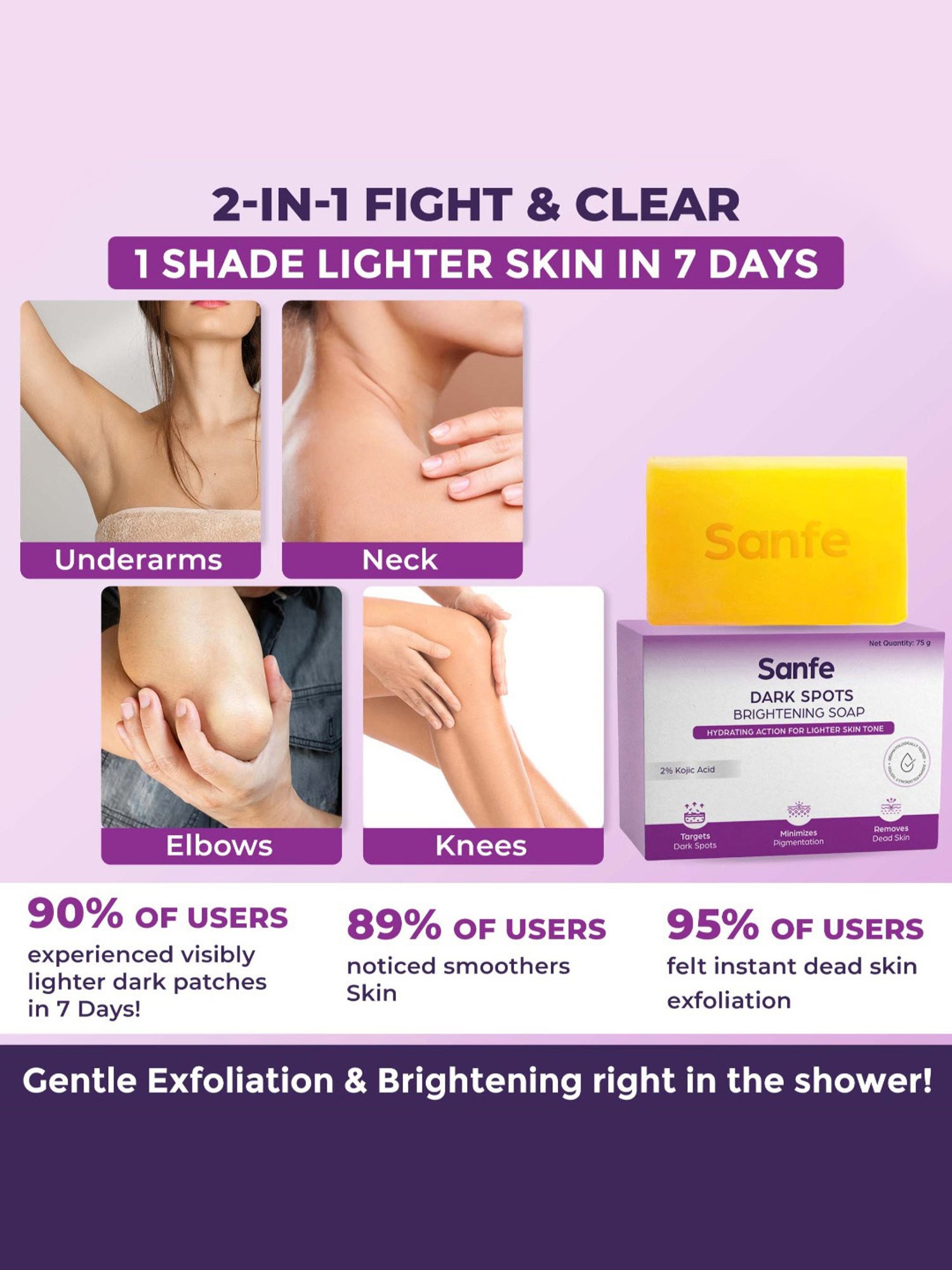 Sanfe 2% Kojic Acid Dark Spots Brightening Soap - 75 gm