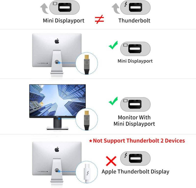 USB C to Mini DisplayPort Adapter SILEBING09 USB C(Thunderbolt 3) to Mini DP Adaptor 4K@60Hz USB 3.1 Type-C to Mini DP Adapter for iPad Pro 2018 MacBook 2017 Samsung S10(No Thunderbolt 2)