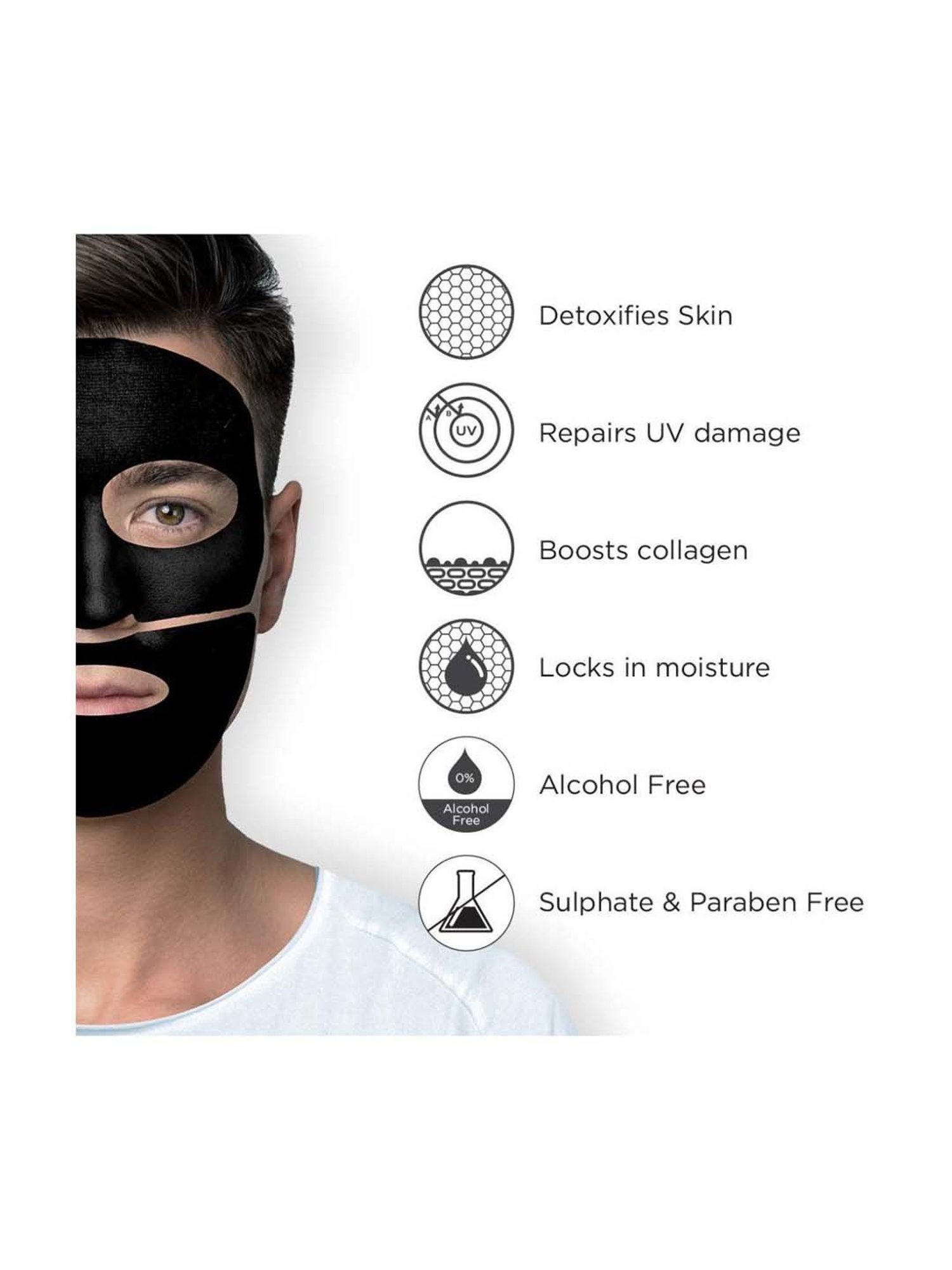 The Man Company Charcoal Face Sheet Mask (Pack of 3)