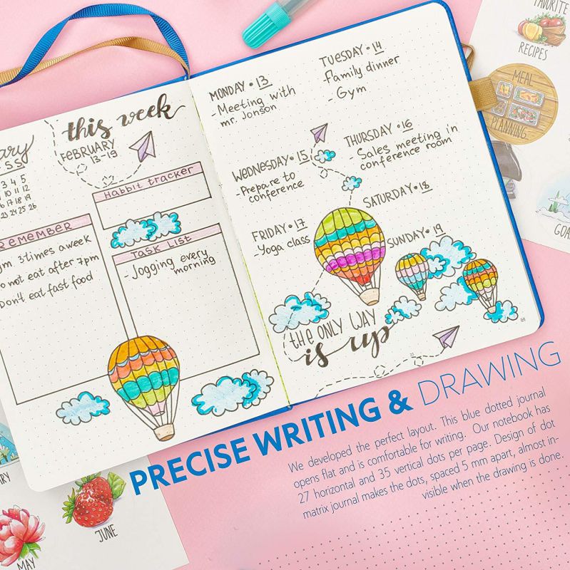 Bullet Journal Dot Grid Notebook - Dotted Notebook/Journal Hardcover with Thick Paper - Leather Pocket Bullet Planner (7-5,5) / Small Diary with Numbered Pages & Pen Loop + Stickers