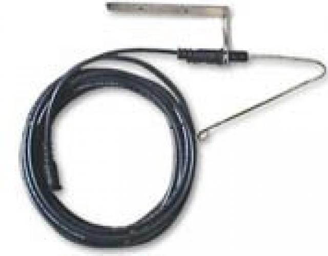 Multicode 1066-03 - Coaxial Antenna Kit