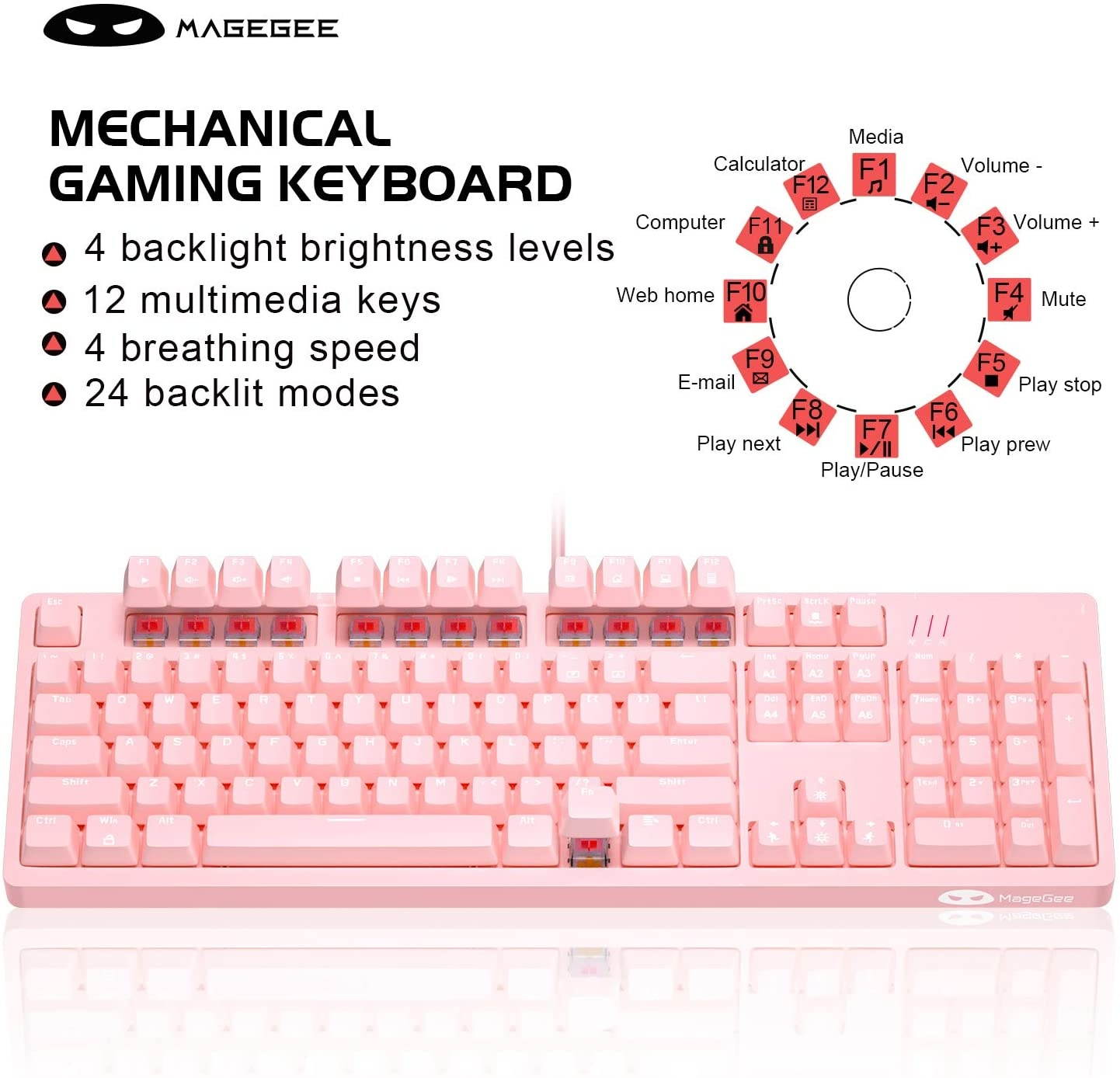 Detachable Keycap Gaming Keyboard,DIY Armor Backlight Splash-Proof Mechanical Keyboard for Computer PC Laptop Game(Pink Red Switches)