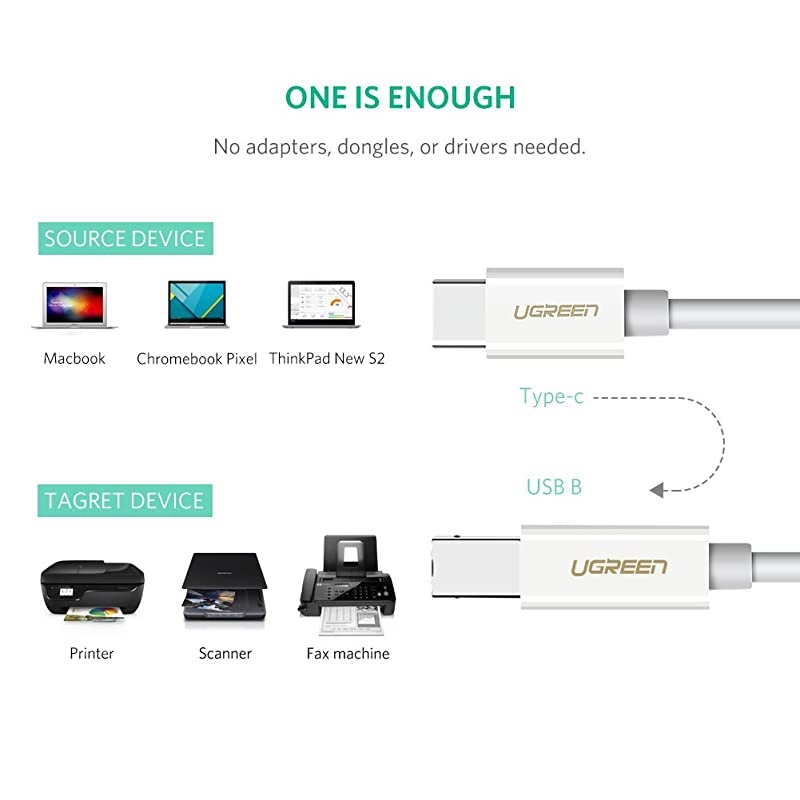 USB C Printer Cable USB Type C to USB 2.0 Type B Printer Scanner Cable Cord High Speed Compatible for Brother HP Canon Lexmark Epson Dell Xerox Samsung etc and Piano DAC 3FT White