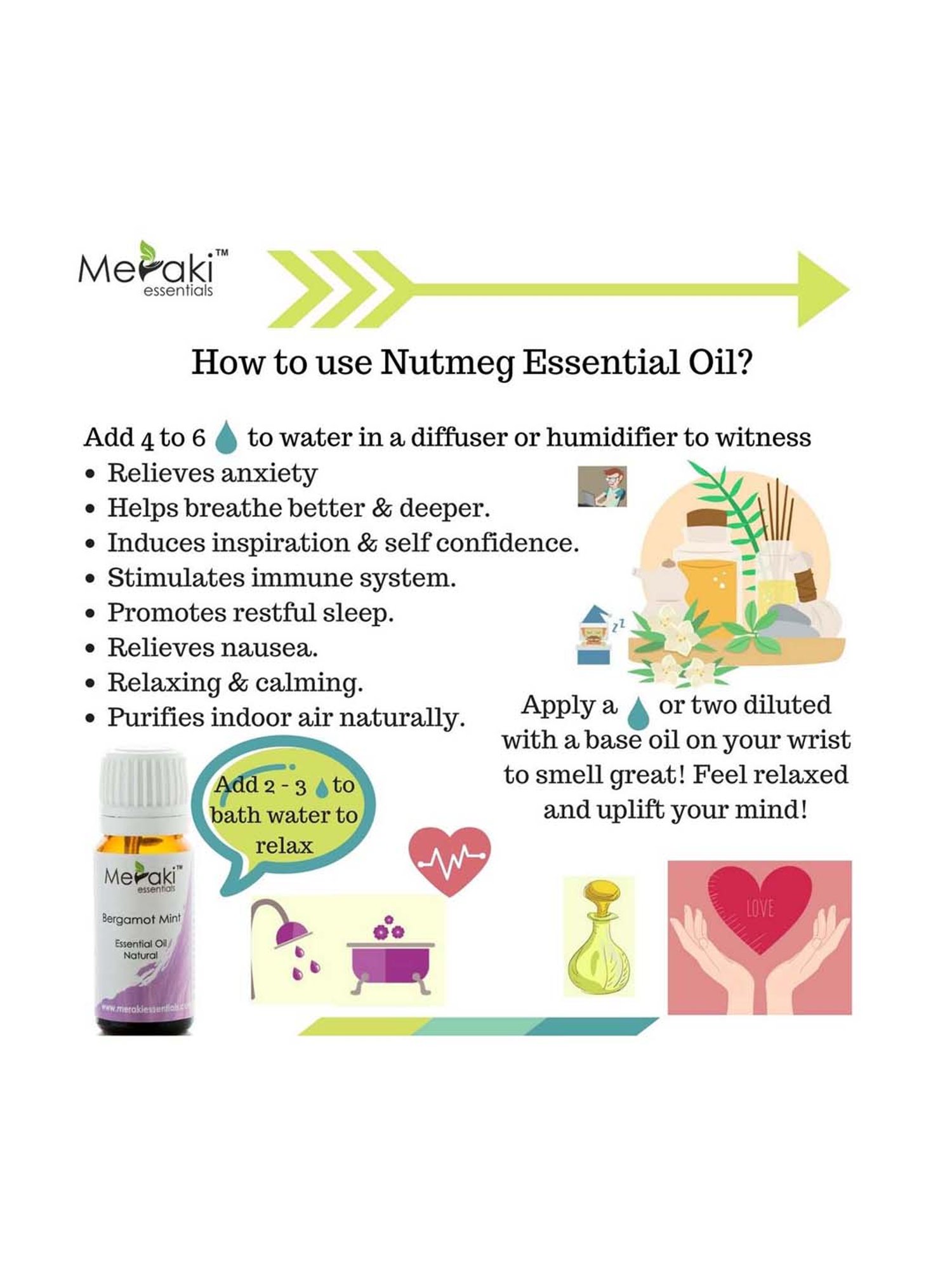 Meraki Essentials Bergamot Mint Essential Oil - 10 ml