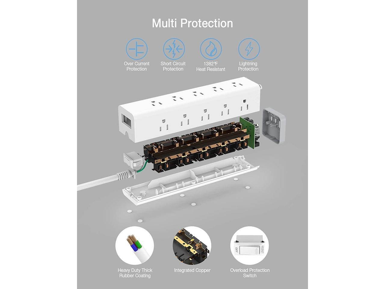 Long Power Strip,  Surge Protector 3 Sided with 15 AC Outlets and 3 USB Charging Ports, Flat Plug Extension Cord 6 Feet 1875W/15A, 1050 Joules, Mountable, White
