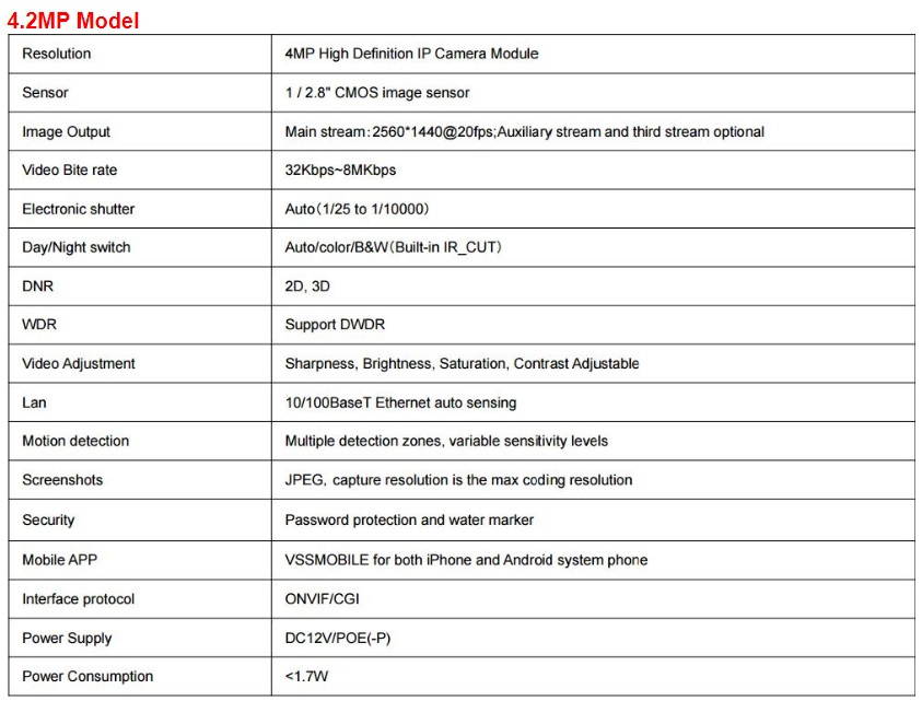 Eyemax 4.2MP Outdoor IR Vandal Dome IP Camera 3.6-10.5mm Lens Onvif POE IP68 Outdoor Water Proof Motorized Avail.