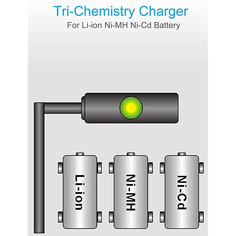 Unit Rapid Charger for Motorola Radios XPR6350 XPR6550 XPR7350 XPR7550 XPR7350e XPR7380e XPR7550e XPR7580e XPR3300 XPR3500 XPR3300e XPR3500e APX4000 APX3000 etc, XPR APX Six Gang Charger