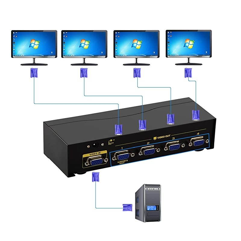 450MHz Bandwidth 2 Port VGA Splitter Amplifier Box 1 PC to 2 Monitors SVGA Video Splitter Support 2048 x 1536 Resolution up to 164ft for Screen Duplication